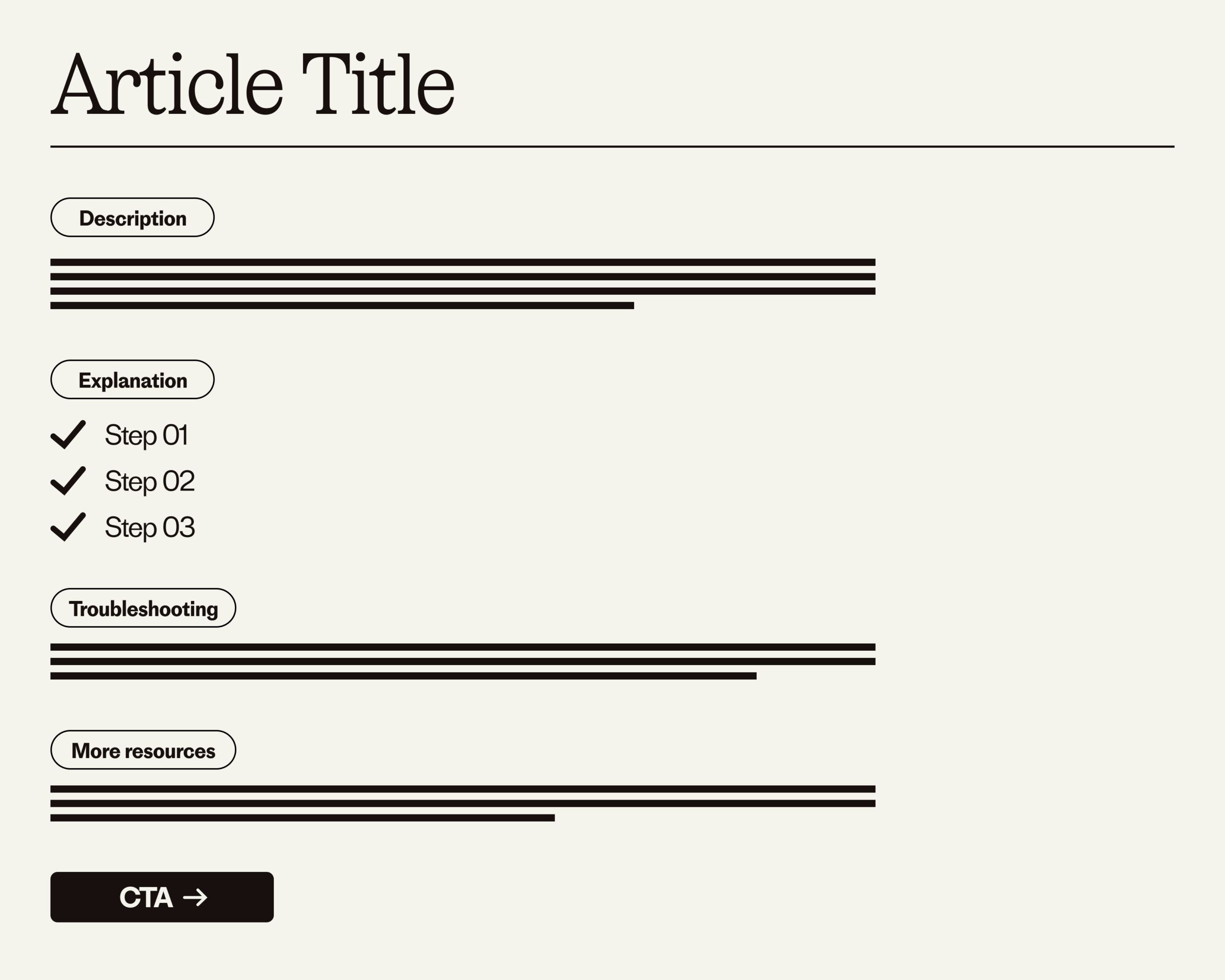 Knowledge base article template