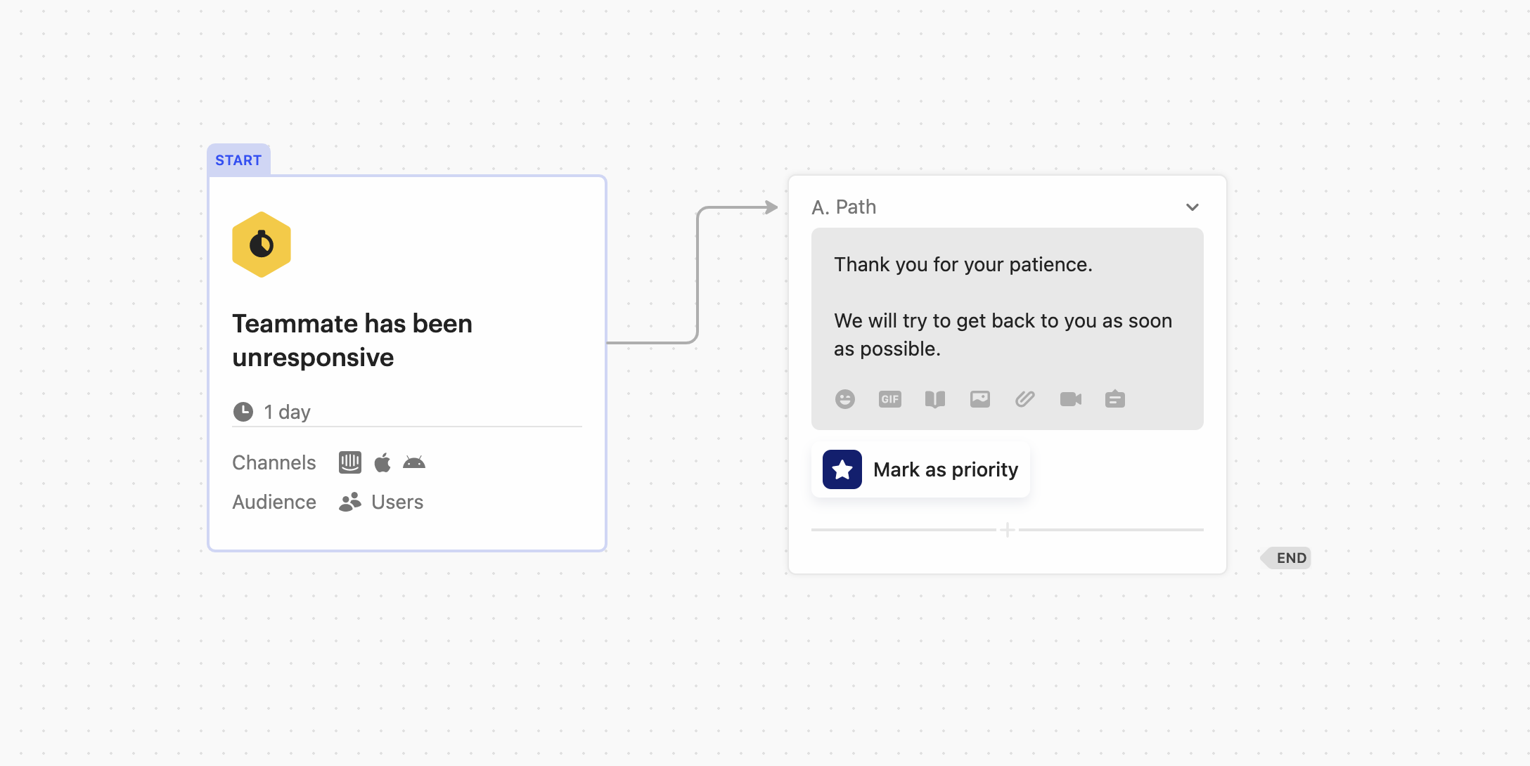 Prioritize conversations waiting for a teammate reply